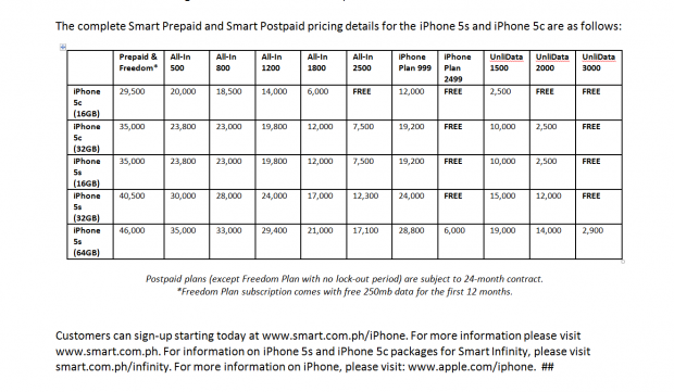 smart-iphone5c-offers