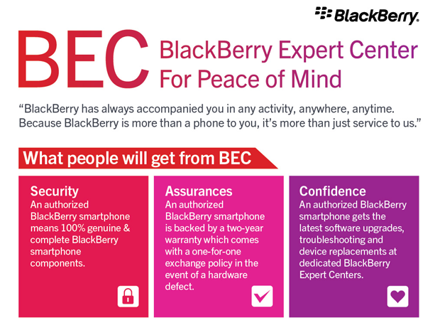 blackberry-service-center1
